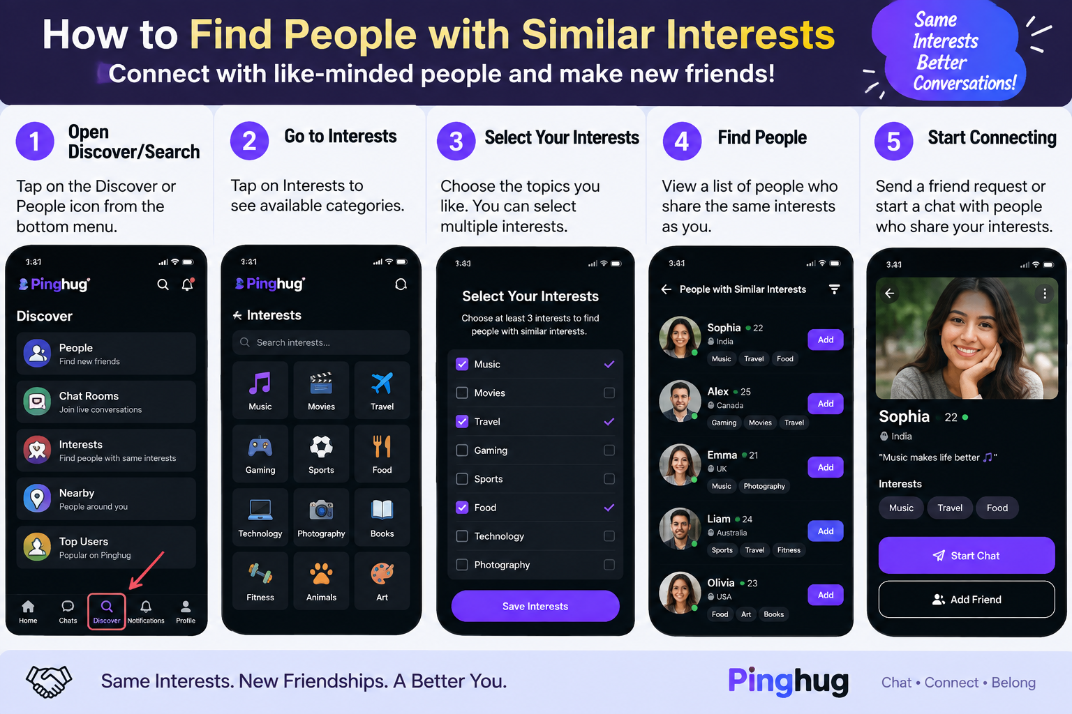 How to Find People With Similar Interest